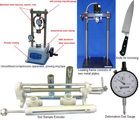 Unconfined Compressive Strength Test 